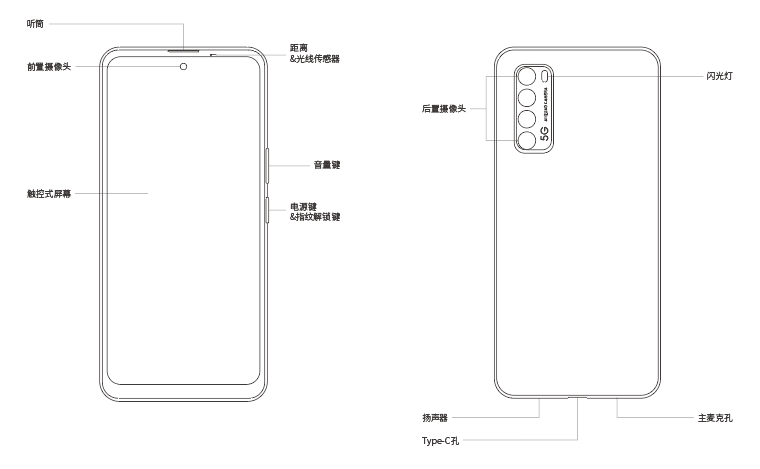 A6 智能5G手机(图2)